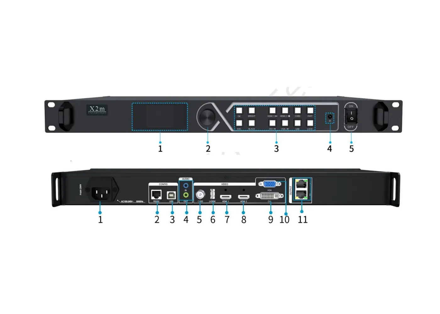 Colorlight X2M LED Video Processor