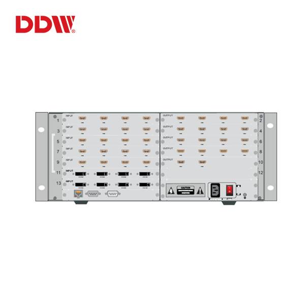 VPX-W4-4U Video Wall Processor PIP POP with iPad Preview