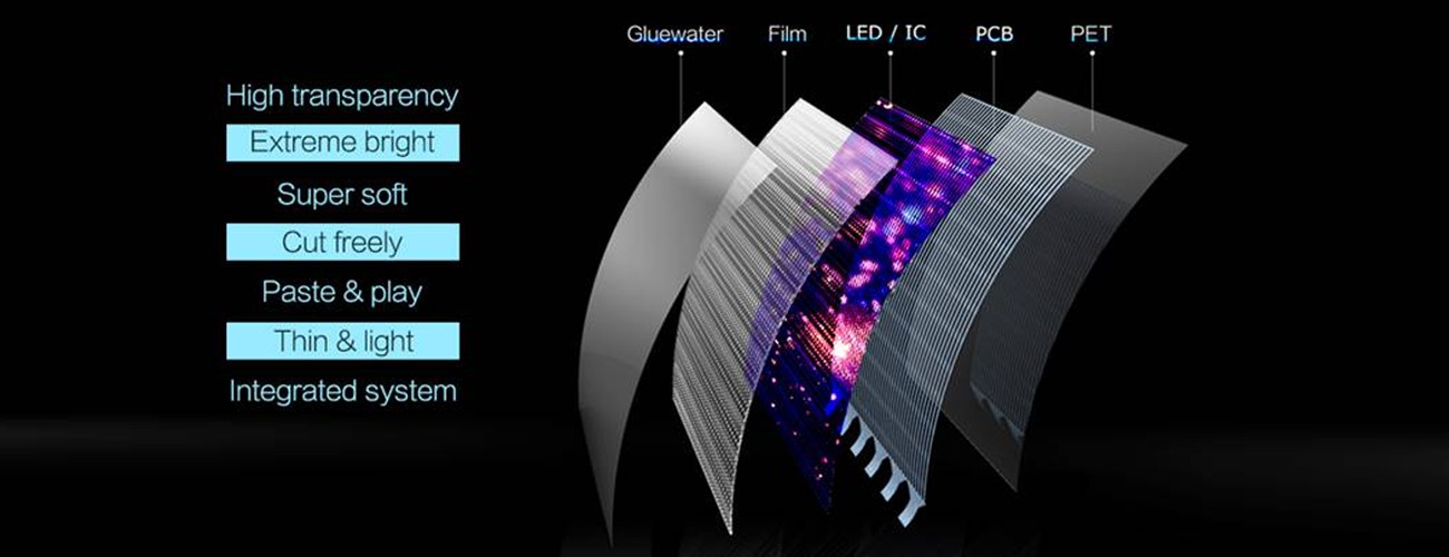 TAD series Transparent Adhesive LED screen