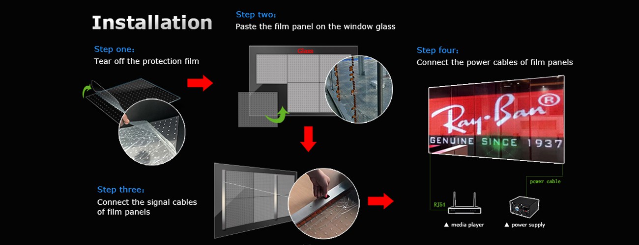 TAD series Transparent Adhesive LED screen