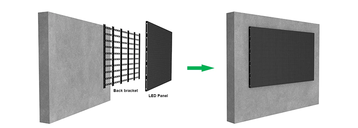 FI PLUS SERIES INDOOR LED screen