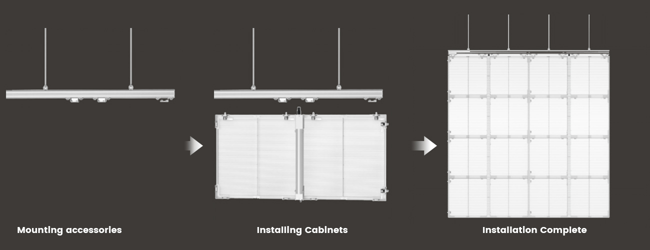 TR series  Indoor Transparent LED screen