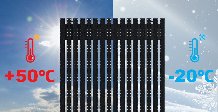 Outdoor Transparent LED Screen