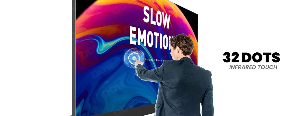 A Comprehensive Analysis of DDW All in One LED Display