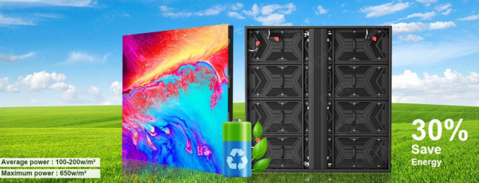 Outdoor LED Display
